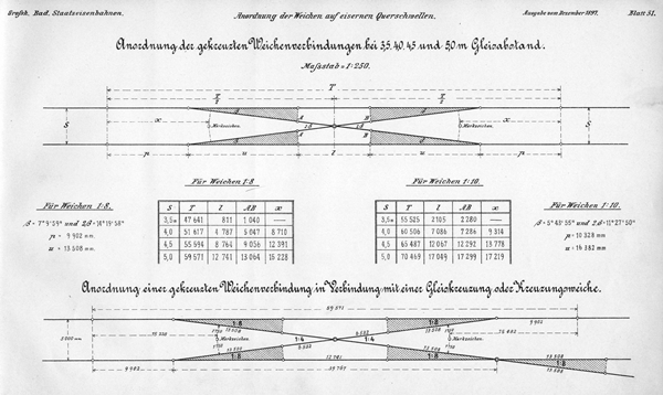 gekreuzte Weichenverbindung01_600