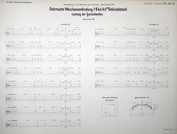 gekreuzte Weichenverbindung Querschwellen_600